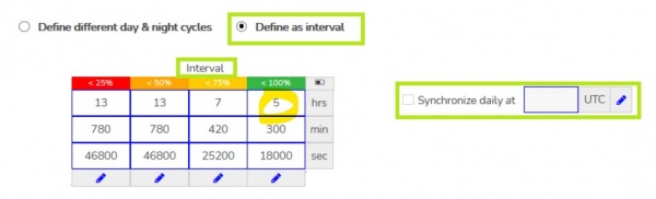 Config schedule interval notsynced.JPG