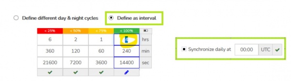 Config schedule interval synced.JPG